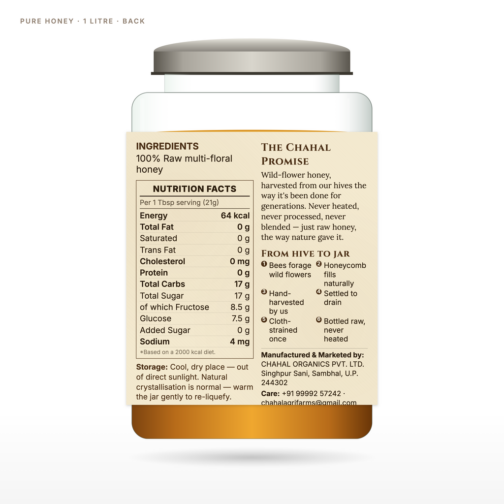 Wild Forest Honey — Raw, Multifloral, Uttarakhand