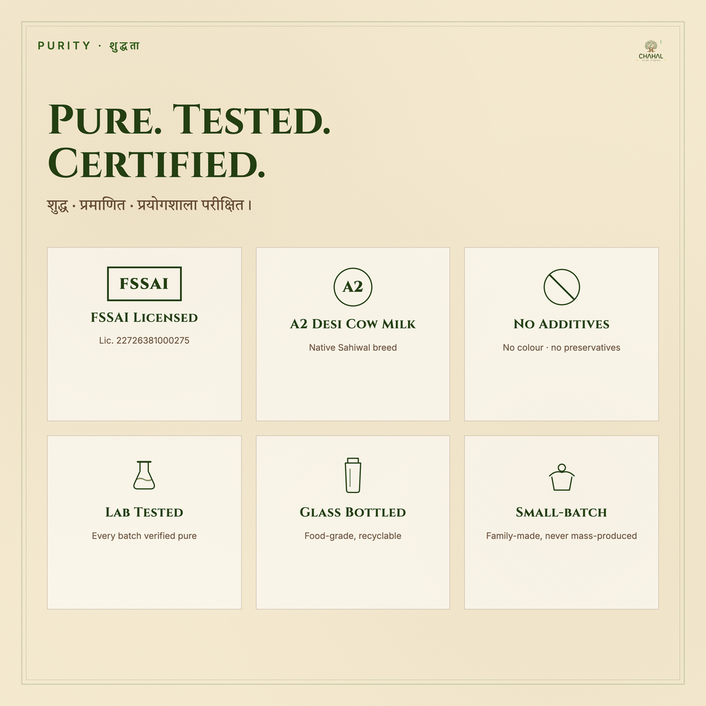 NABL lab tested and FSSAI certified pure desi cow ghee — Equinox Labs, Chahal Agri Farms