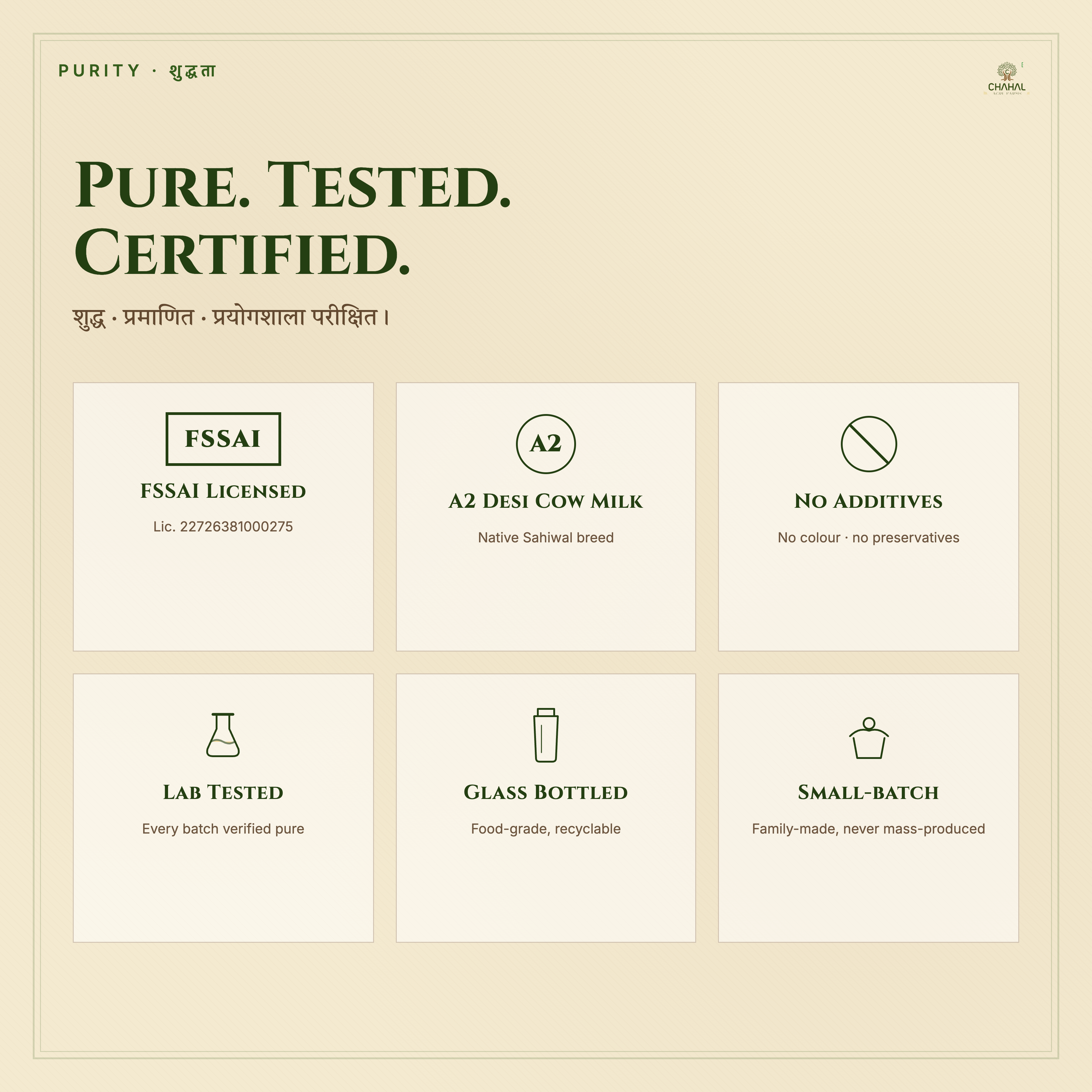 NABL lab tested and FSSAI certified pure desi cow ghee — Equinox Labs, Chahal Agri Farms