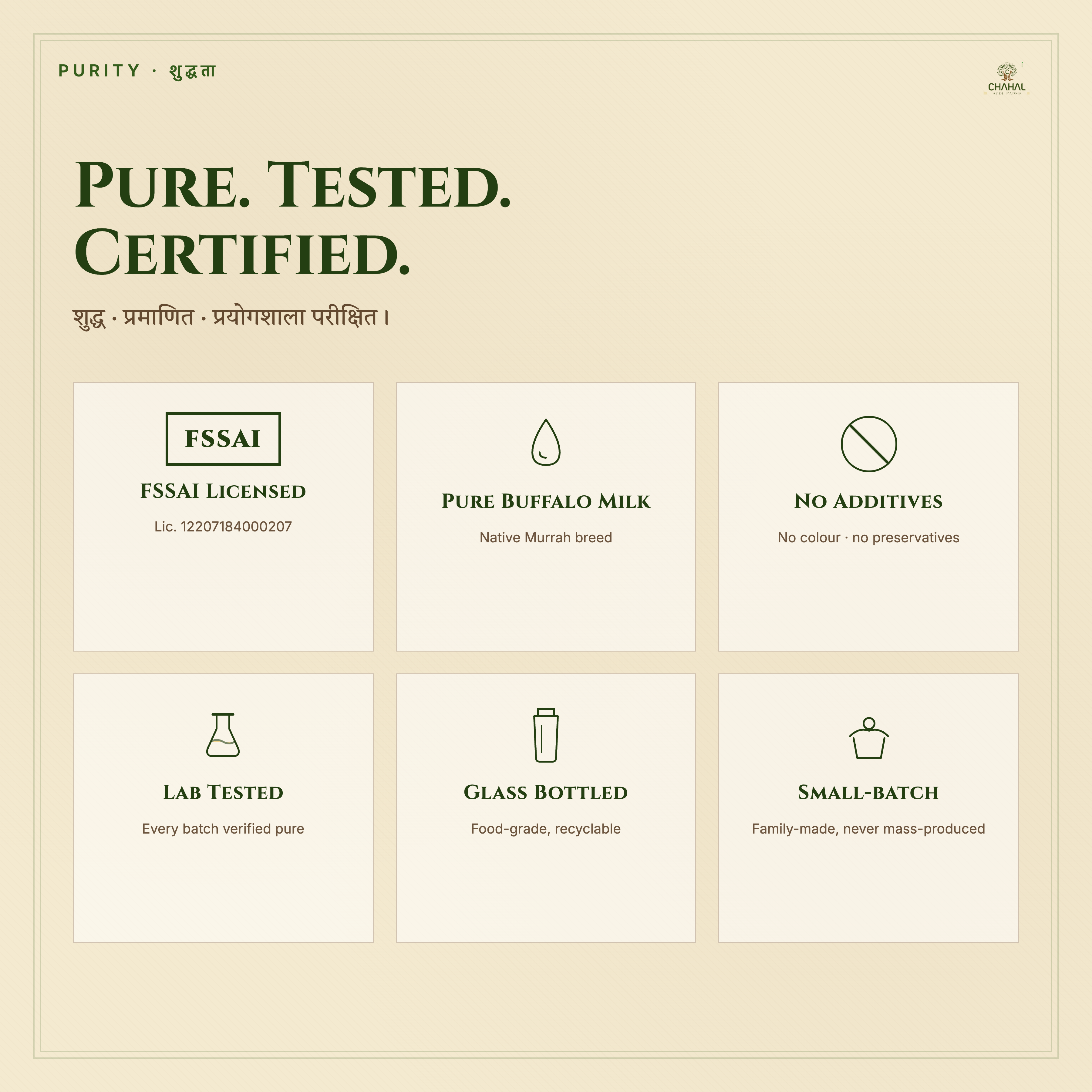 NABL lab tested pure buffalo ghee — Equinox Labs certified, Chahal Agri Farms